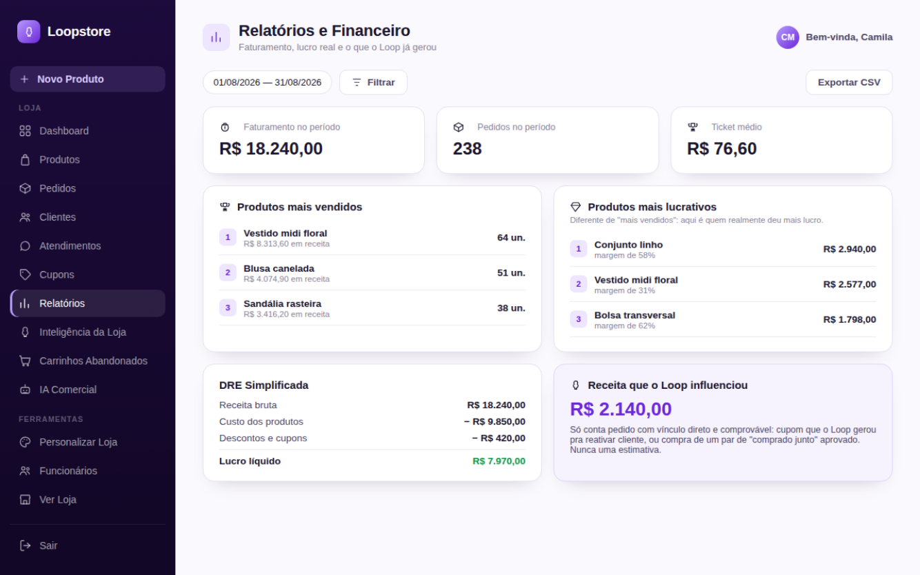 Tela de Financeiro da Loja